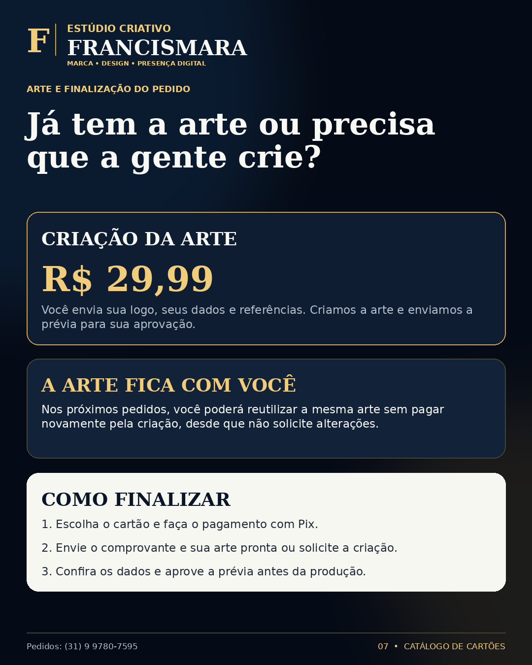Informações sobre criação da arte e finalização do pedido